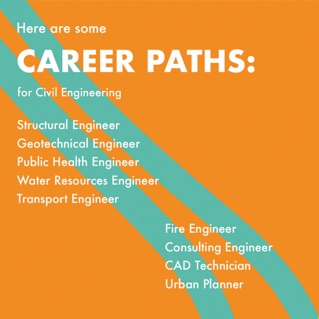 BEng Civil Engineering