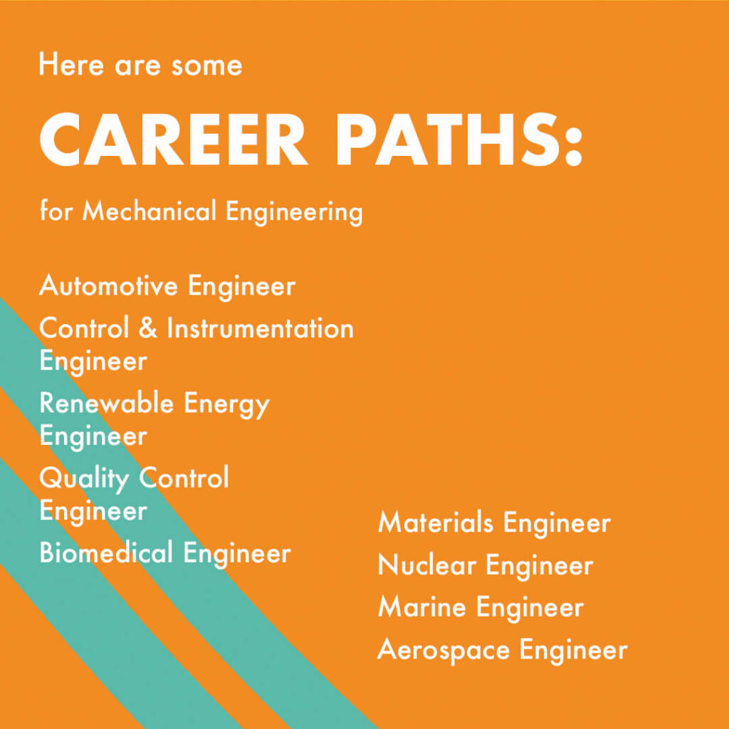 Amerika Altijd overdrijving Career Pathways For A Mechanical Engineer-Infographic | bbutton.com.br
